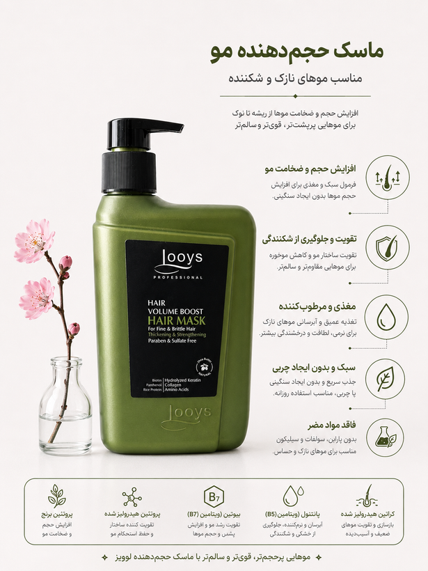 ماسک حجمدهنده مو Looys Professional Hair Volume Boost