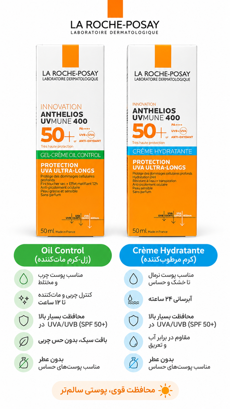 ضدآفتاب لاروش پوزای Anthelios UVMune 400 SPF50+